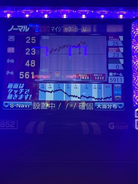 ジャグラーマイジャグです。高設定かな？と思ってます率打ち続けようか悩んでおり... - Yahoo!知恵袋