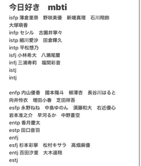 今日好きに出演している（出演していた）方々のmbtiを集めています。今のところ集まったのは下の画像だけで、他にわかる方いたら教えて欲しいです！
※もしかしたら間違っているところがあるかもしれません。 