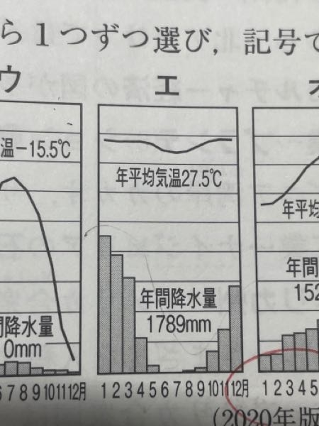 広がる境界、狭まる境界、ずれる境界それぞれ何が起きやすいか教えてくださ... - Yahoo!知恵袋