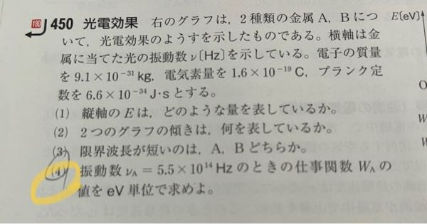 物理の問題です なぜこの時Kmaxを0として計算していいのですか、教えてください