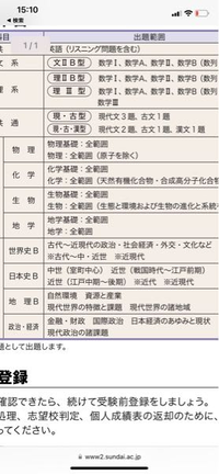 この第2回駿台模試を受験するんですが、日本史の範囲について古代から