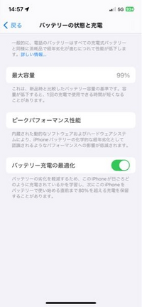 今年の3月に買った僕のiphone12のバッテリー容量が99%になりました