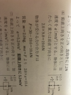 この問題の10.4Nの所の計算についてです。有効数字を考えるならこれは10Nじゃないんですか？有効数字は最終的なの答えのときだけ考えればいいんですか？