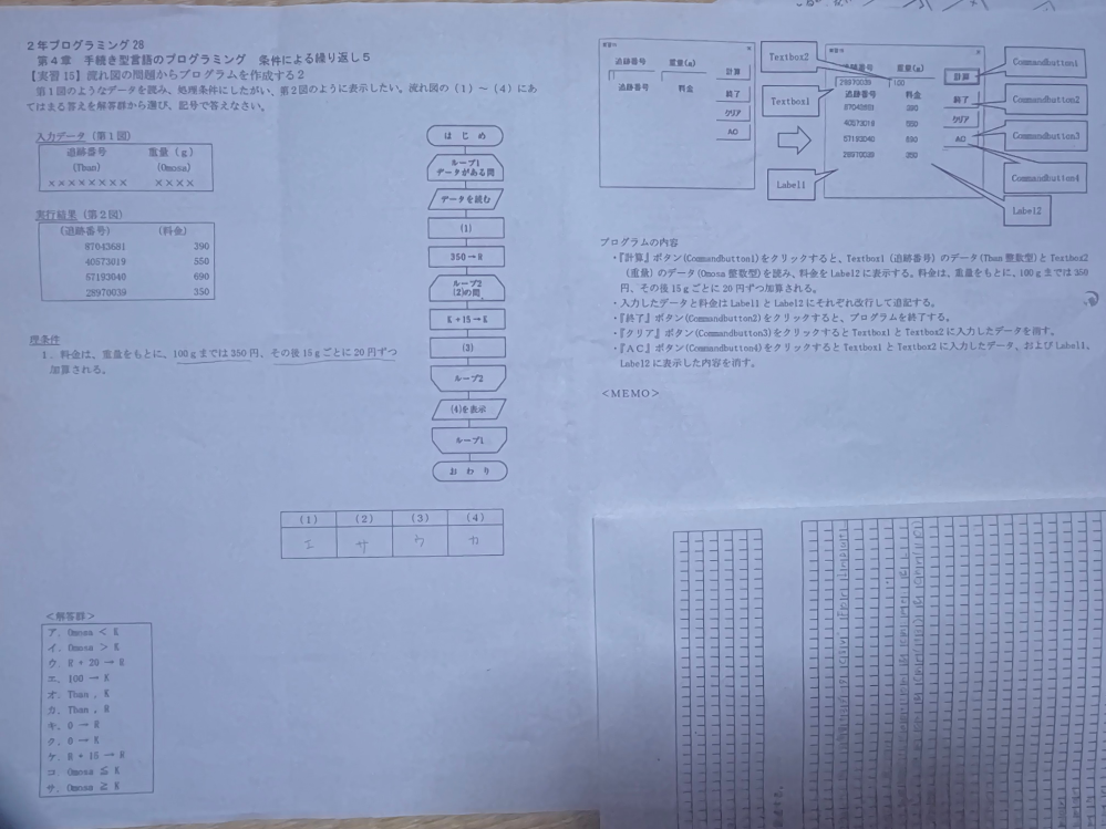 これのプログラムについて教えて欲しいです - このループの場合、d