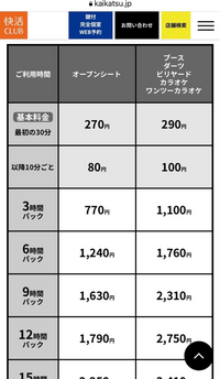快活CLUBについてです。
行ったことのない快活CLUBに、初めて行ってみたいと考えています。
そこでいくつか質問なのですが、 ・画像は最寄りの店の料金表です。左の少し料金が安い方の部屋でできることは何ですか？例えば、カラオケはおそらく左の部屋ではできないと思いますが、置いてある漫画を読んだりはできますか？

・快活CLUBは必ず会員にならないと利用できませんか？また公式サイトにアプ...