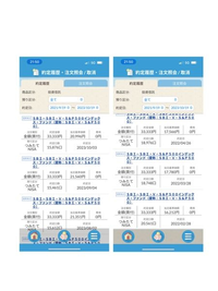 つみたてNISAを始めて2年くらい経ちます。やり始めた頃より1回で