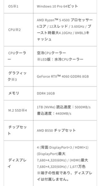 このスペックでタルコフ快適に出来ますか？あるメーカーのゲーミングpc