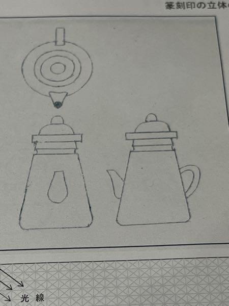 これを立体で描くという課題なんですけど描き方が分からないので教えてください!!