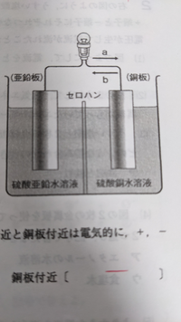 なぜa方向に電子は動くのですか？ 