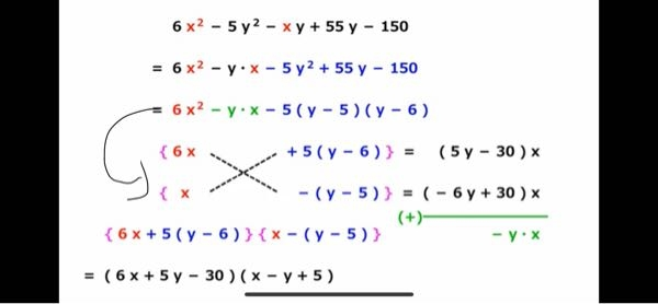 高校数学について質問です 矢印部分のたすき掛けの組み合わせがなかなか思いつきません どこに注目してたすき掛けの組み合わせを考えるべきですか？