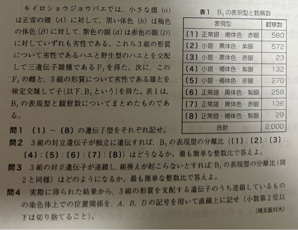(至急) この生物の過去問の答えまたは解説をよろしくお願いします！