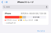 iPhone、iCloudのストレージについてです。
iPhone15proの128Gか256Gで悩んでいます。
今現在、このような使用状況なのですがどちらを購入すべきでしょうか？？ また、iCloudをダウングレードするとiPhoneストレージの容量が一気に増えてしまい、今日アップグレードしたのですが、iCloudの容量が足りないとiPhoneストレージにも影響するのでしょうか？？
...