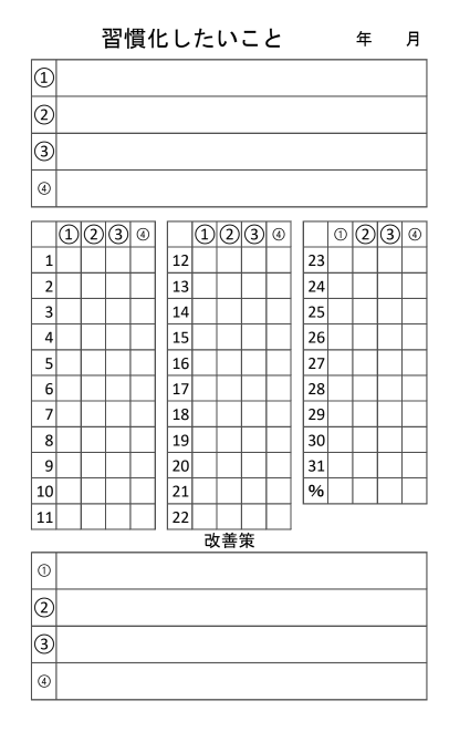 習慣化って難しいですよね。 習慣化するために、記録表を作りました。 どう思いますか？ ➃が小さくなってますが、バグです。