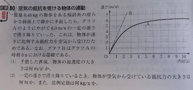 高1 物理基礎です。 写真の問題です！ 答えを見たのですが、解き方がよく分かりませんでした、、 分かりやすく教えてください！ また、この問題とは関係ないのですが、水の圧力や浮力の問題が苦手で、答えをちらっと見てから出ないと自力で解けませんでした 考え方のコツなどあったら教えて下さると嬉しいです！ よろしくお願いします！！