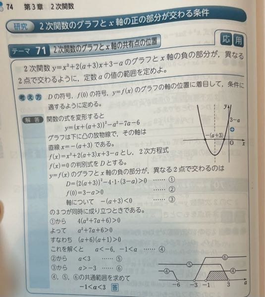 高校一年生数1の二次関数の問題なんですが、答えを見ても全体的に分かりません。誰か分かりやすく教えてくれませんか(т т)