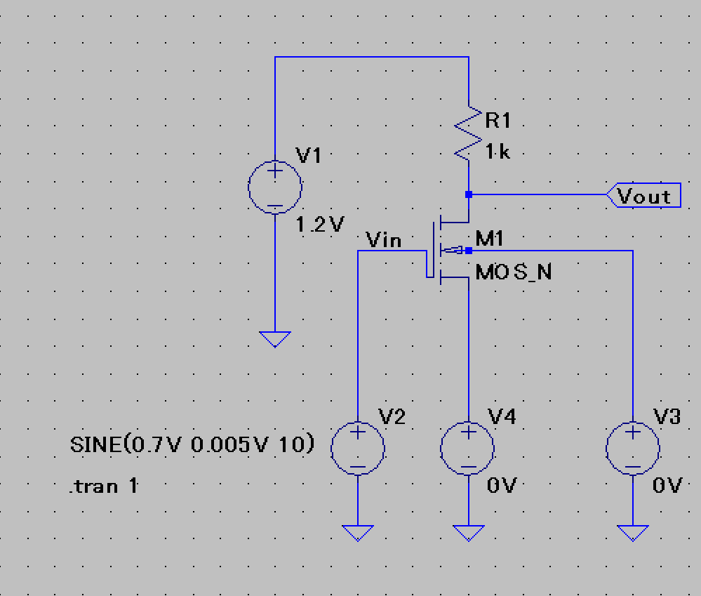 mosfetのソース設置増幅回路について勉強しているものです。 電圧利得は トランスコンダクタンスgm,回路上の抵抗の抵抗値Rを用いて Av=gm*R であり ドレイン抵抗rを考慮する場合抵抗が並列につながっていると考えて Av=gm*(R//r) と定められると学びました。 LTspiceによるシミュレーションの結果、上の式を用いた場合理論値シミュレーション値が一致したのですが、下の式を用いると全く一致しませんでした。 回路上の抵抗の抵抗値は1kΩ、データシートによる使用しているmosfetのドレイン抵抗は6Ωです。この二つを並列したら明らかに合成抵抗は変化しますが、これは二つの抵抗の大きさに差がありすぎるからでしょうか。 それともドレイン抵抗の扱い方が違うのでしょうか。