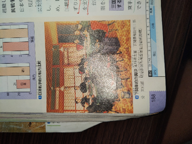 明治時代の質問をさせていだたきます。 下関条約調印の写真なのですが、左下に置いてある入れ物のようなものは何でしょうか？ できればその入れ物のような柄が何を表しているのかお教えてください。 詳しい方、回答の方をよろしくお願いいたします