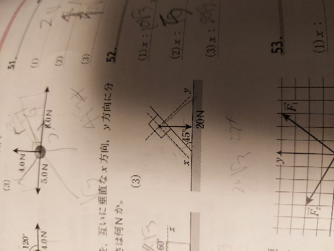 物理基礎 52の(3)の解答がx，yともに14Nだったのですがなぜですか？ やり方教えてください