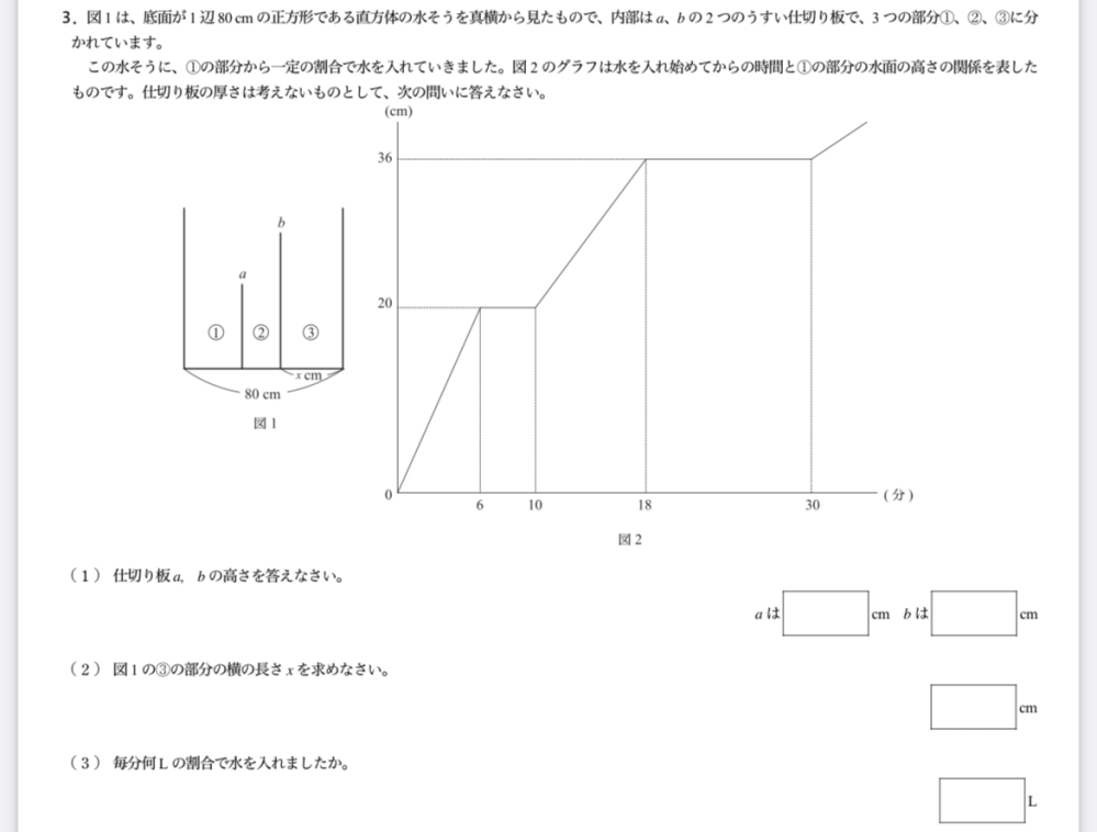 教えてください。