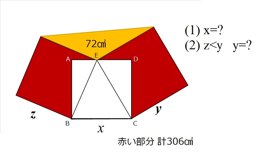 この問題解けないのです・・・ 解き方教えてください・・・