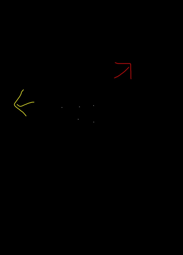 このような絵で申し訳ないですが、冬の夜空を見ていると気になる星がありました。 うろ覚えですが黄色矢印の方向にオリオン座、冬の大三角。赤矢印の方向に北極星と思われる星があり、その間にとても小さな白点のような星の集合体がありました。 これはなんという星座なのか気になって夜も眠れません。 名前がなければ柄杓座と名付けようと思います。