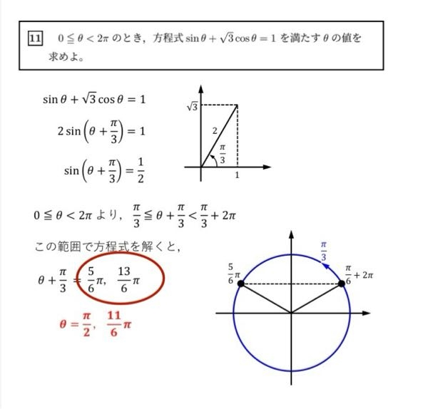 高校数学至急解説おねがいします！！！！！この赤で囲んだところがどうやって出てくるのがわかりません、計算の仕方を教えてください！！！