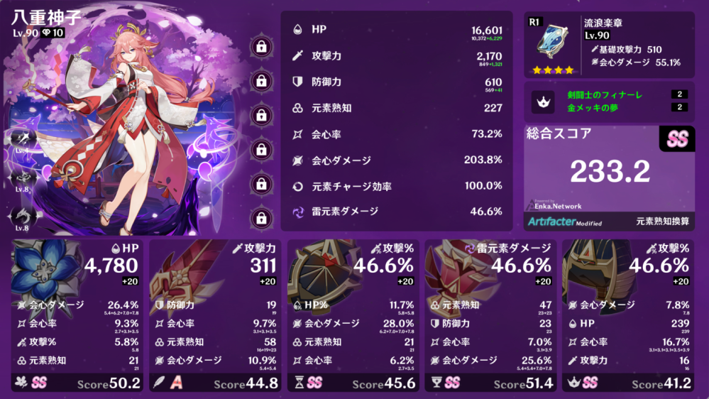 原神の八重神子のステータス教えてください。 こっからどうすれば良いでしょう？ もしくはどちらの方がいいのでしょう？
