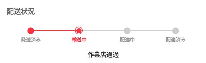 今日、2023/11/29にお届け予定のものがこの時間になっても届きません…。今日ではなく明日来る可能性はどのくらいですか？ ちなみにらくらくメルカリ便で、表示はずっと輸送中のままです。。 ネコポス配送にしています。