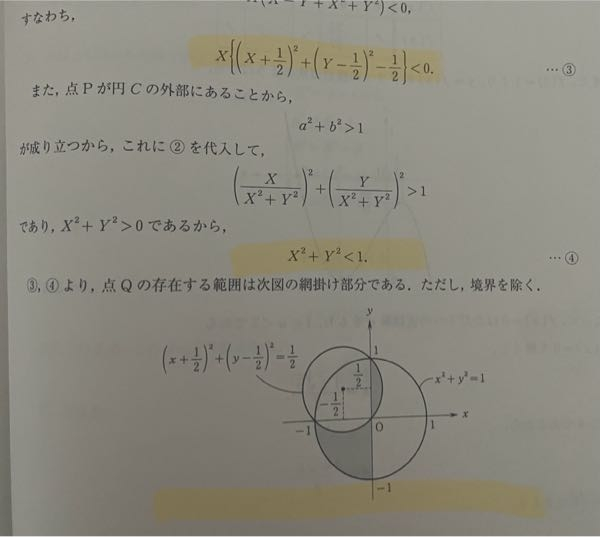 ③の式が何故答えのように図示されるのか分からないです。{}の前のXは値が分からないのにどうやって表されてるんですか？