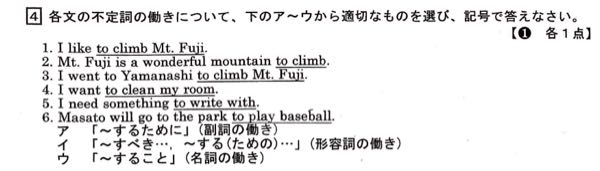 至急 英語です 答え教えてください！
