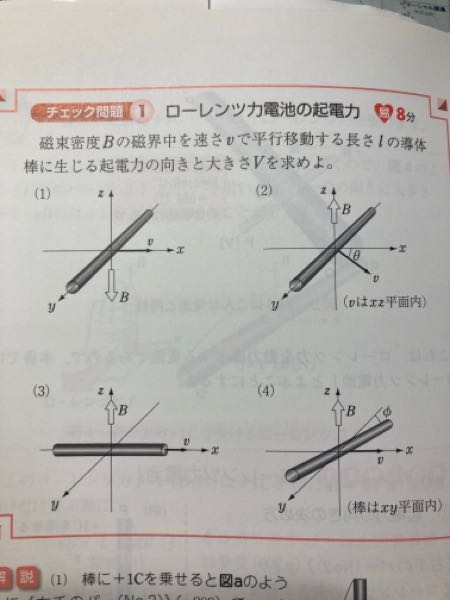 ローレンツ力の問題です。(4)を教えてください