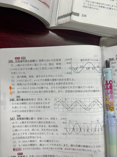 ここの(5)の問題がよくわかりません、、 特に正弦波の位相はどのくらい進むかというのが解説見てもさっぱりなのでどなたか教えてください！！