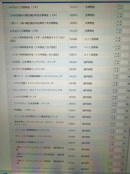 会社の確定拠出年金ですが全く理解しておらずどの銘柄を選択すればいいか教えてください。 よろしくお願いします。