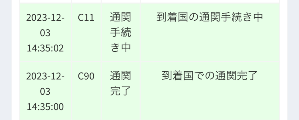 Qoo10の配送情報なのでふがこれおかしくないですか？