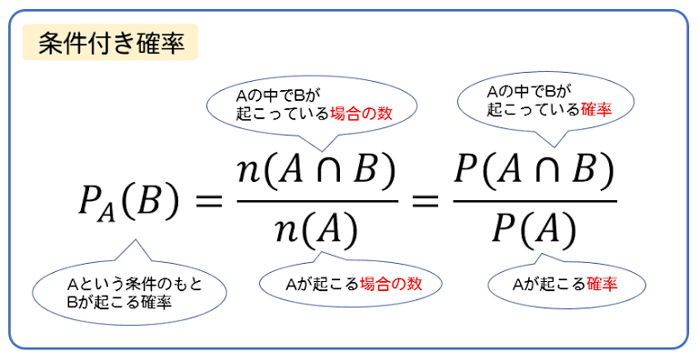 nとPの違いってなんですか。！