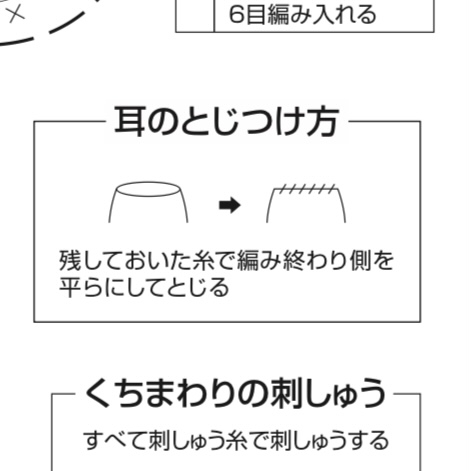 はじめてあみぐるみを作っているのですが、この部分がよくわかりません。 これは先に耳を平らに閉じてから、頭にくっつけるということですか？
