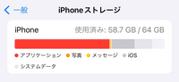 iPhoneストレージのios、システムデータを減らす方法を教えてください

再起動は何度かしており変化は見られません。出来れば初期化は避けたいのですが、 ios(17.1.2)10.06GB
システムデータ7.32GB

iosを17.2にアップデート出来ない状態です。