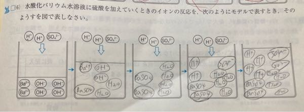 中3化学 この問題の答えがこれなんですけど どうしてBaSO4が作られたのですか？