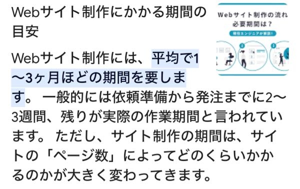Webサイトの制作時間をネットで検索すると、1〜3ヶ月掛かると出ま