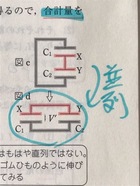 神戸大学工学部電気電子工学科志望の現役生です。先週河合塾の神