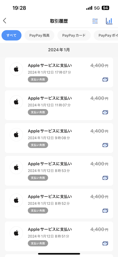 ⚠️出品停止☀︎ことしはおわりました。ご購入頂いても有りません メルカリで売れて発送後に商品が公開停止にされました。取り引き画面は