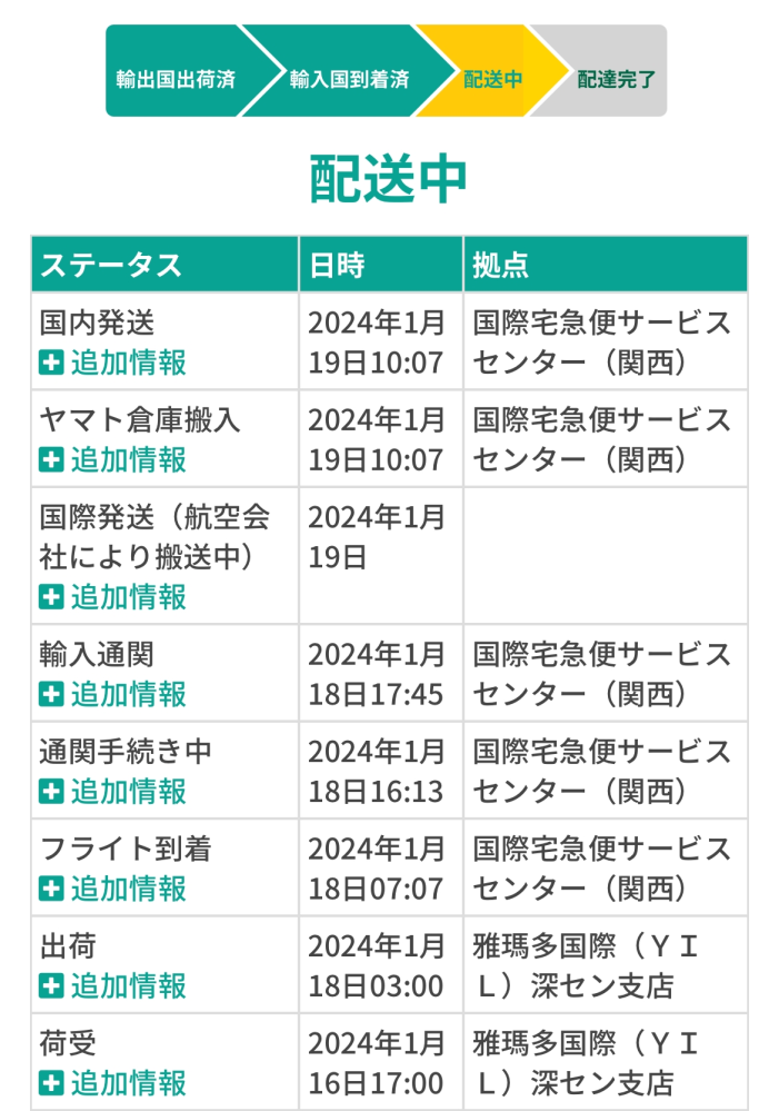 宅急便出品(２点) 専用 配送方法2 宅急便コンパクト｜Yahoo!フリマ（旧PayPayフリマ）