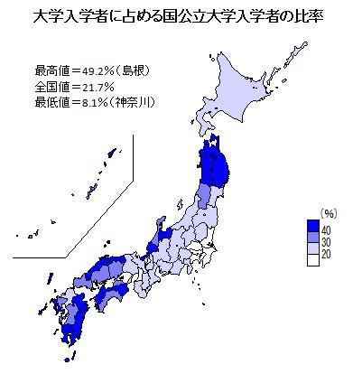 地方の人はなぜ国公立大学を目指すのですか？早慶上理明治同志社行きた