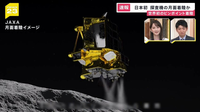 宇宙航空研究開発機構（JAXA）は1月20日、小型月着陸実証機「SLIM」の月面着陸が成功したと発表した。日本初の快挙で、世界でも5カ国目の快挙となった。
◎まず、感想をお知らせください？ 現在、月探査技術はどの国の技術が進歩しているのですか？