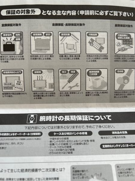 ビックカメラの長期保証に詳しい方、お願いいたしますm(*__)m2 