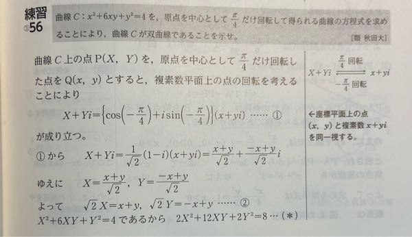 青チャート数Ⅲ53の練習問題なのですが、「π/4だけ回転して得られる曲線の方程式を求めることにより」と書いてあるのに、どうして-π/4回転させて求めるのかわかりません！