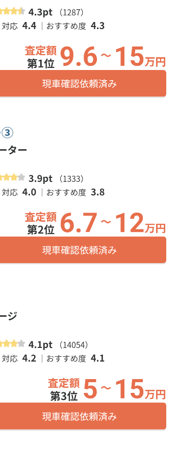 中古車買取の一括査定をしてみたんですけどこれって妥当ですか？2009年 