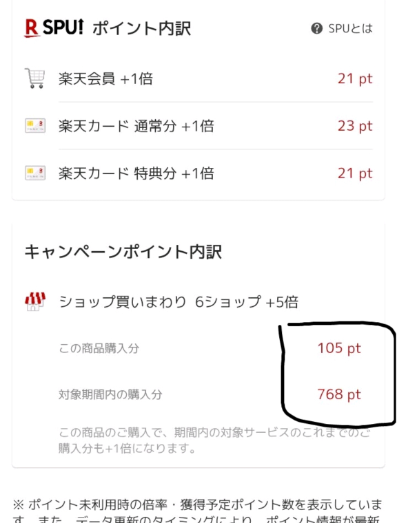 楽天の「この商品購入分」と「対象期間内の購入分」のポイントについて 
