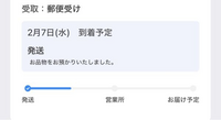 メルカリで出品していたものを、一般の方ではなく、「doorzo
