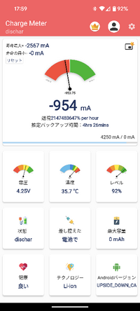 pixel8を購入して半年もしてないですが、充電速度が著しく遅くなり、対応してないアクセサリーの問題のため充電速度が非常に遅いです
という警告がでました。平常時でもこの数値なのですが、これは異常ですか 